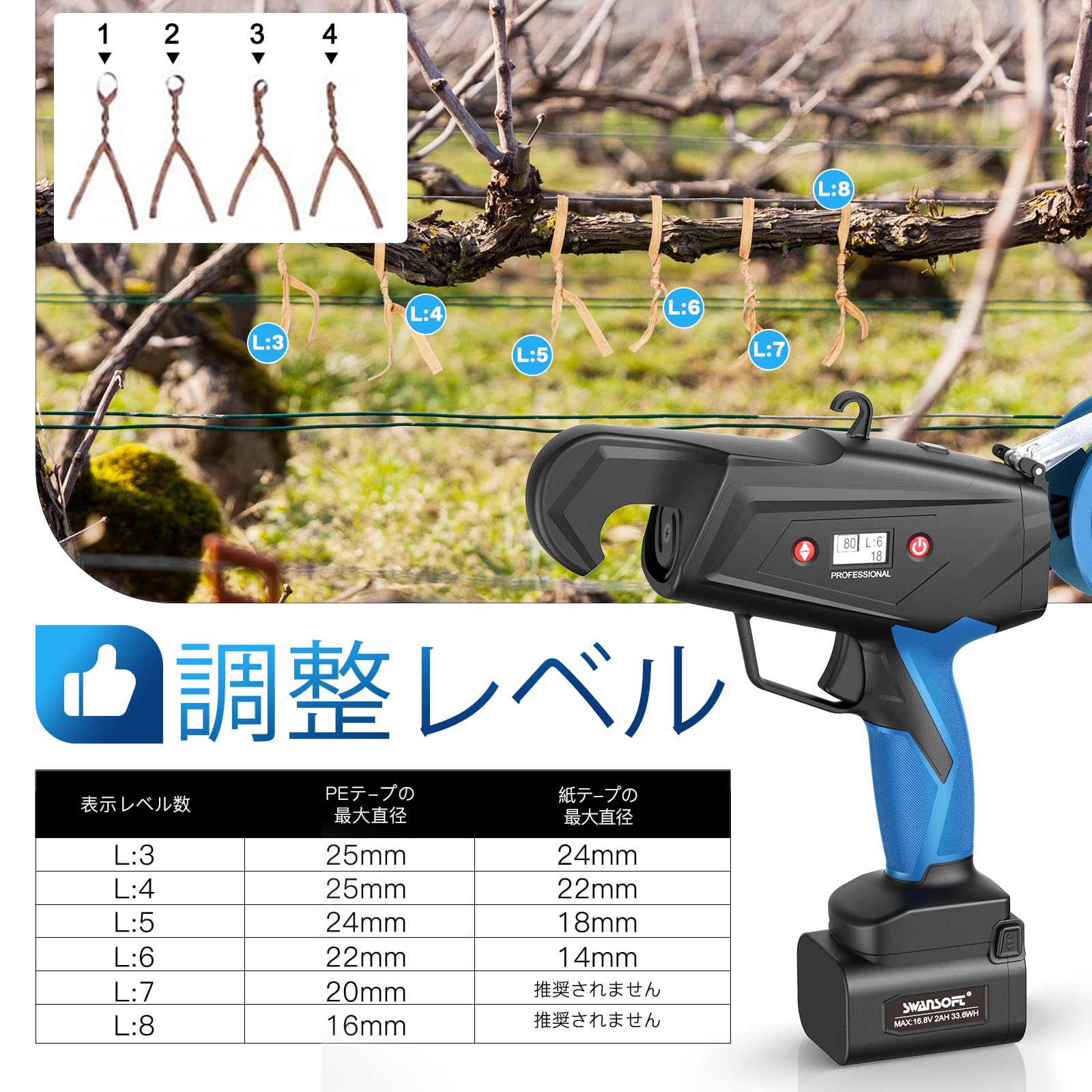PELLENC AP23 電動誘引機（結束機） s005 塑膠片束口機(電動式)CK-232EV - 文榮企業股份有限公司